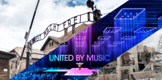 Israel behöver Auschwitz men inte överlevarna