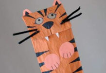 USA/EU/Nato – en papperstiger